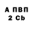 КОКАИН VHQ Alisa Bobkova